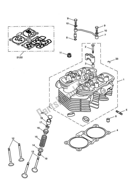Alle onderdelen voor de Cilinderkop En Kleppen van de Triumph America Carburettor 790 2002 - 2007